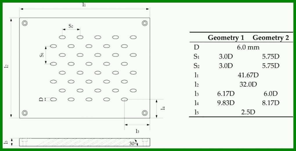 Limitierte Auflage Schadensmeldung Vorlage Word 1024x522