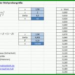 Hervorragen Schutzbedarfsanalyse Vorlage 982x479