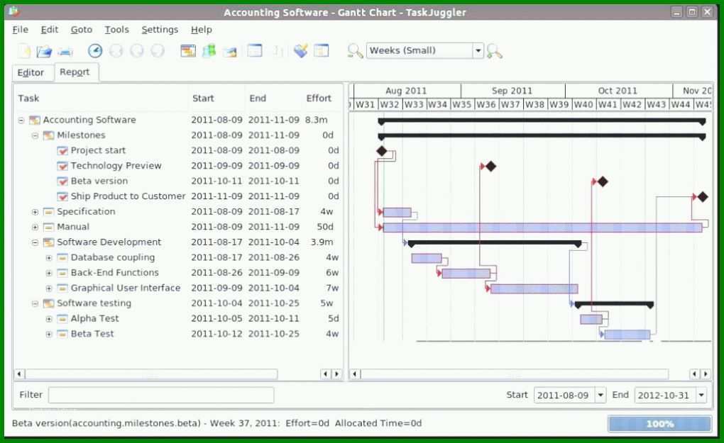 Limitierte Auflage software Wartungsvertrag Vorlage 1024x627