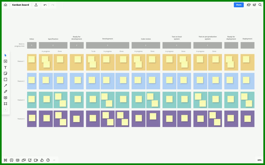 Kanban OneNote Template