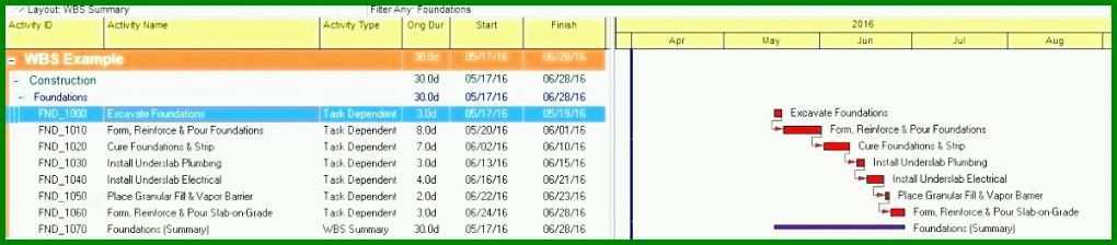 Unvergesslich Lohnabrechnung Excel Vorlage Kostenlos 1200x263