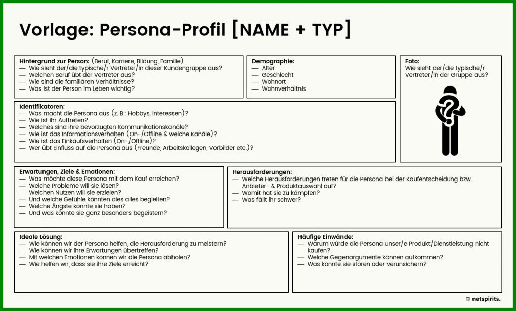 Ungewöhnlich Persona Erstellen Vorlage 1500x905