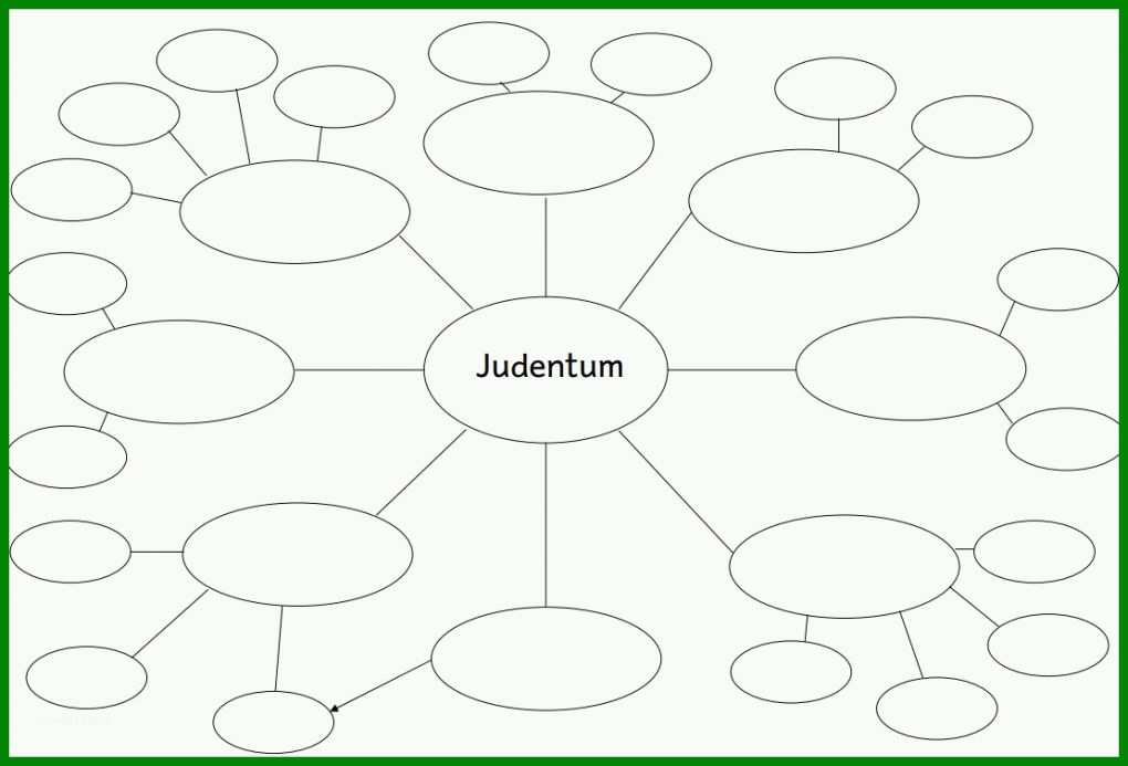 Spezialisiert Mindmap Vorlage Leer 1110x754