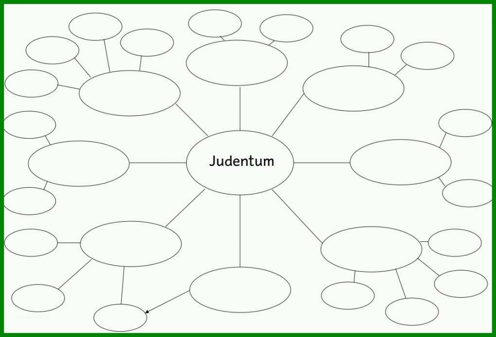 Spezialisiert Mindmap Vorlage Leer 1110x754