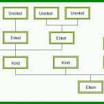 Empfohlen Vorlage Für Einen Stammbaum 1224x412