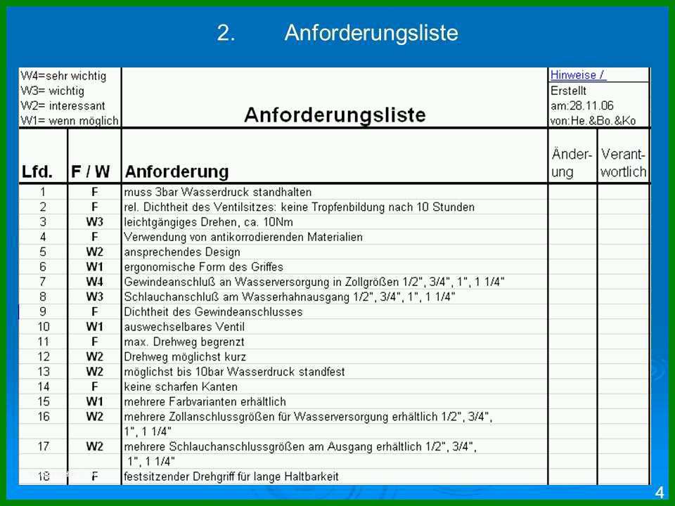 Ideal Anforderungsliste Vorlage Excel 960x720