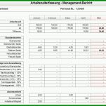 Ausnahmsweise Arbeitszeit Excel Vorlage 855x566