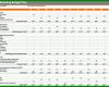 Einzahl Budgetplanung Marketing Vorlage 800x600