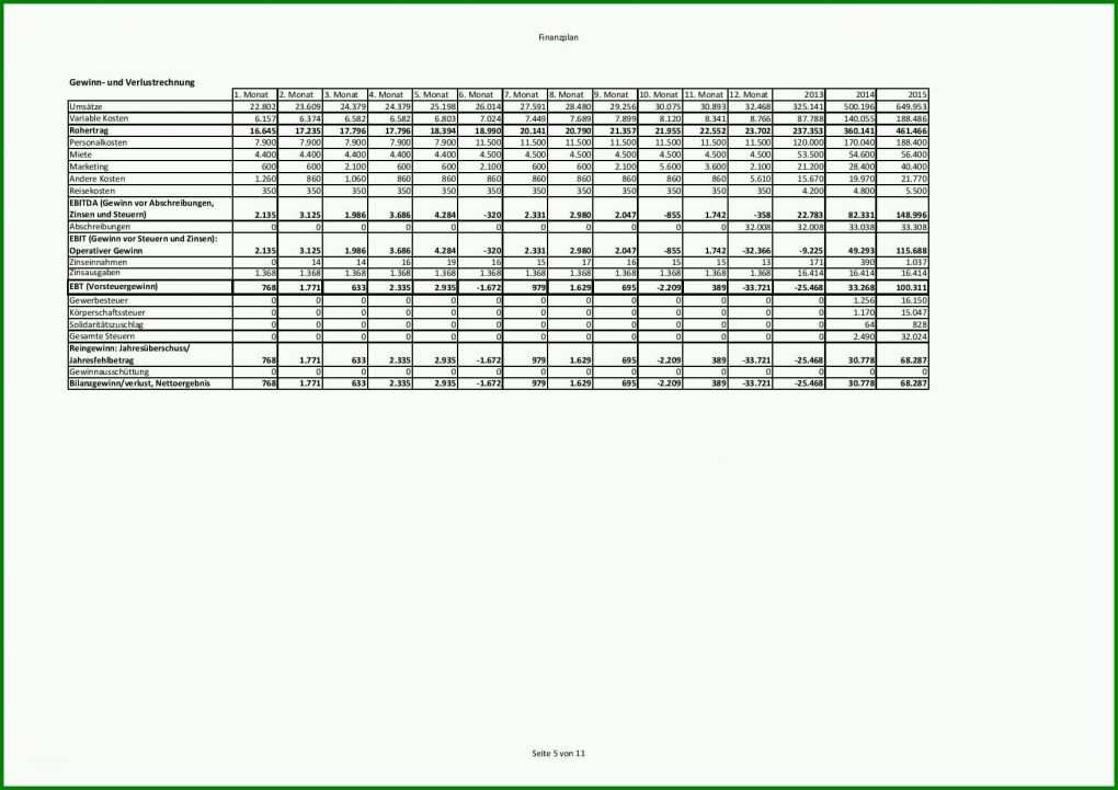 Modisch Businessplan Excel Vorlage Kostenlos 1754x1240