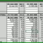 Atemberaubend Gewinn Und Verlustrechnung Vorlage Pdf 800x395