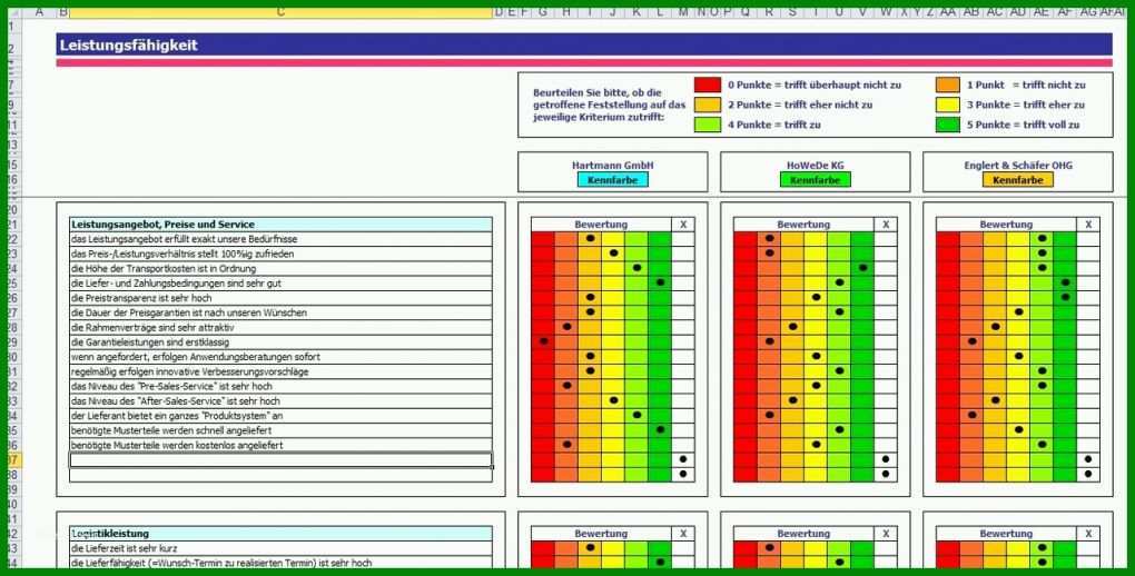 Fabelhaft Lieferantenbewertung Excel Vorlage 1279x649