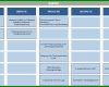 Kreativ Six Sigma Excel Vorlagen 1121x607