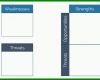 Faszinierend Swot Analyse Vorlage 1024x471