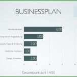 Phänomenal Businessplan Vorlage 1920x1080