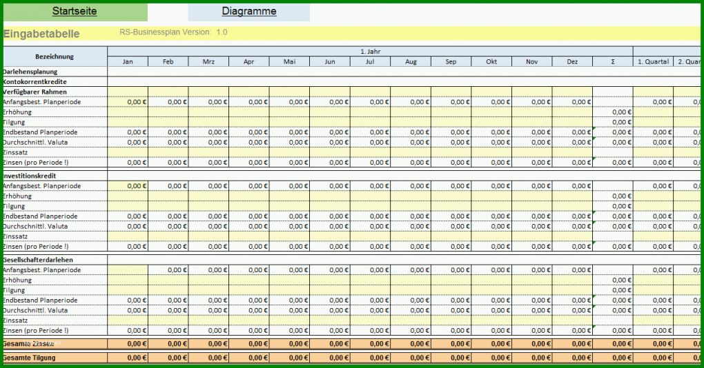 Überraschen Businessplan Vorlage Excel 1254x657