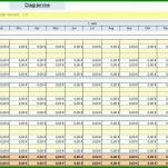 Überraschen Businessplan Vorlage Excel 1254x657