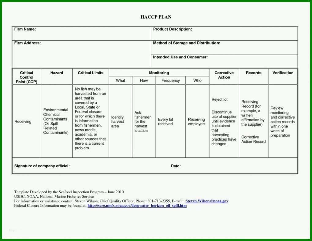 Exklusiv Haccp Entscheidungsbaum Vorlage 1320x1020