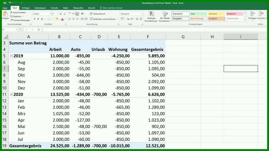 Ideal Haushaltsbuch Führen Vorlage 1280x720