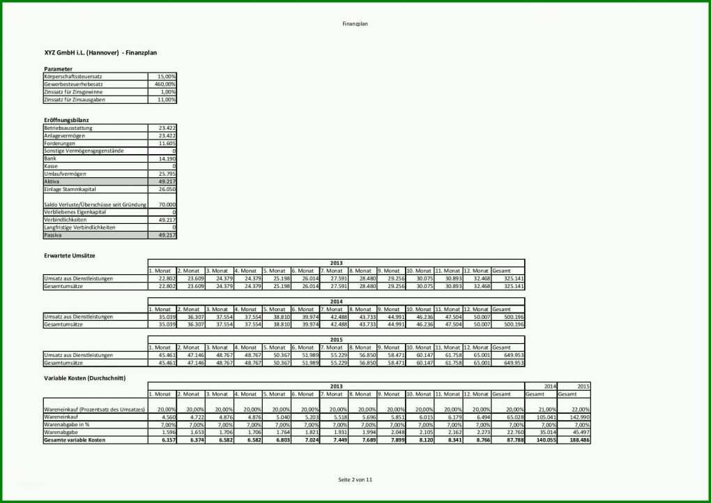 Ausgezeichnet Businessplan Excel Vorlage Kostenlos 1754x1240