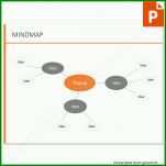 Toll Mindmap Powerpoint Vorlage 1000x1000