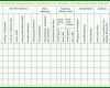 Erschwinglich Prozessaudit Vorlage 1343x724