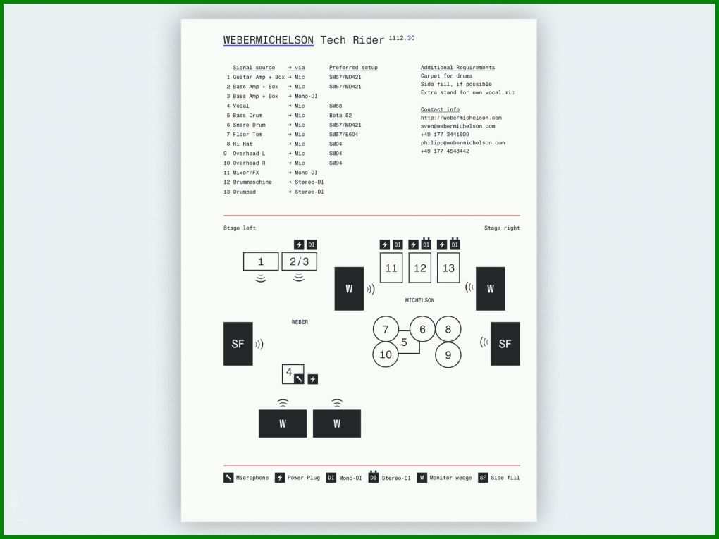 Atemberaubend Techrider Vorlage 1780x1335