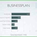 Ausnahmsweise Word Vorlage Businessplan 1920x1080