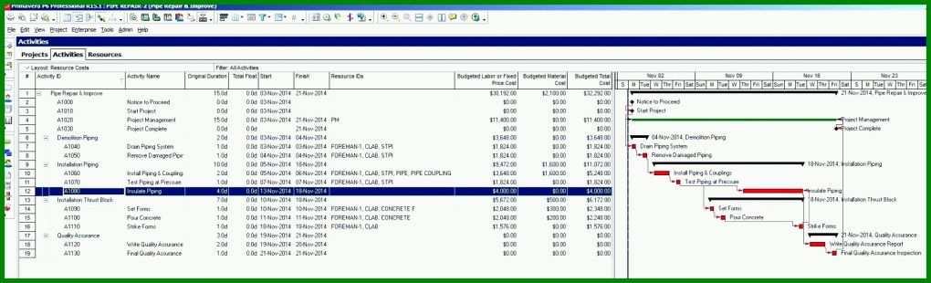 Faszinierend Bestandsliste Excel Vorlage 1788x544