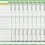 Ausgezeichnet Businessplan Vorlage Excel 1586x816