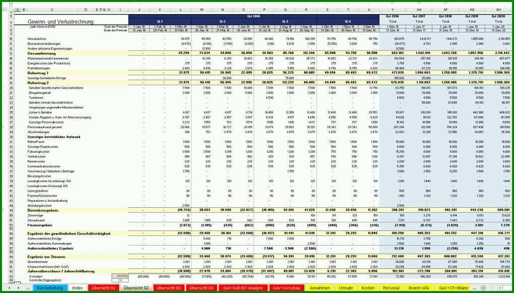 Unglaublich Gewinn Und Verlustrechnung Vorlage Excel Kostenlos Download 1574x896