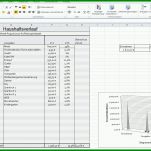 Angepasst Haushaltsplan Excel Vorlage 1517x883