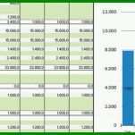 Wunderschönen Liquiditätsplanung Excel Vorlage Ihk 1024x306