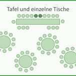 Bemerkenswert Sitzordnung Hochzeit Vorlage U form 960x720