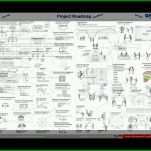 Ausgezeichnet Stakeholderanalyse Vorlage 1280x720