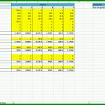 Überraschen Umsatz Excel Vorlage 1268x737