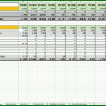Hervorragend Businessplan Vorlage Excel 1586x816