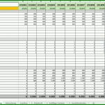 Bestbewertet Excel Finanzplan Vorlage 1586x816