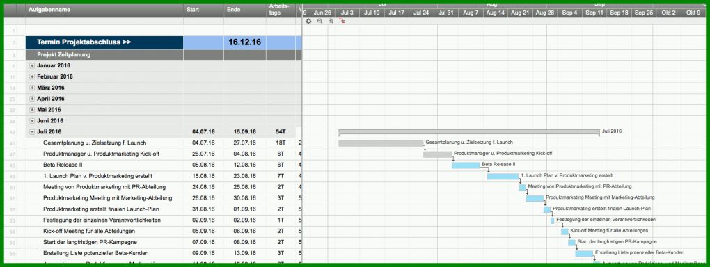 Singular Besuchsplanung Außendienst Vorlage Excel 1608x605