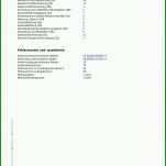 Perfekt Excel 2010 Vorlagen 1513x2140
