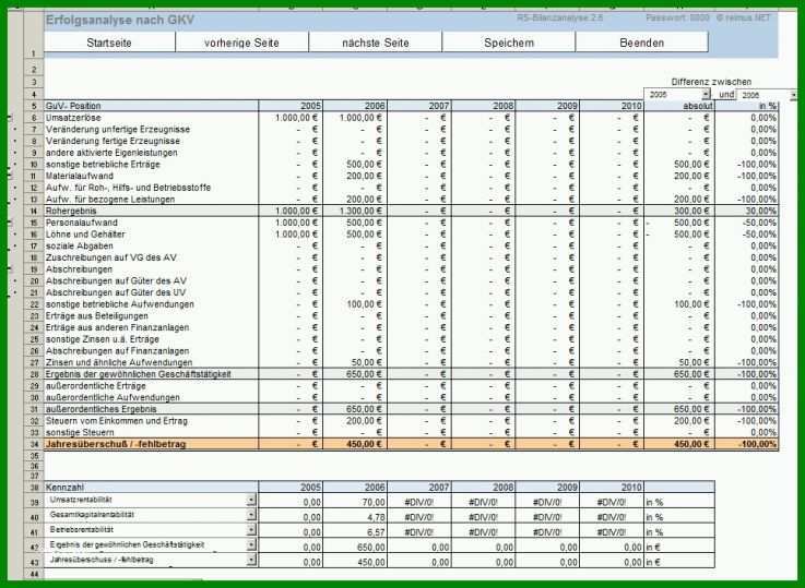 Ausgezeichnet Excel Vorlage Bilanz Guv 966x706