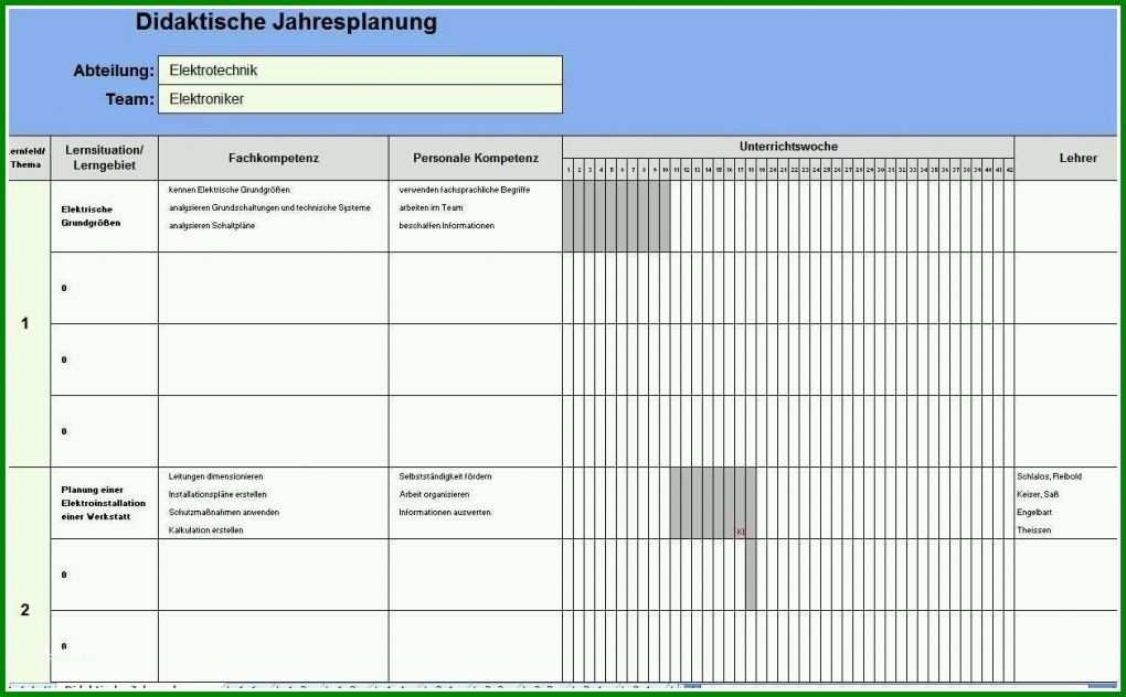 Ausgezeichnet Jahresplanung Unternehmen Vorlage 1256x778