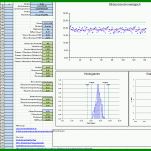 Spektakulär Prozessfähigkeit Excel Vorlage 1006x633