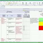 Beste Risikobeurteilung Vorlage Excel 1280x1024