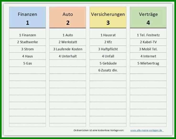 Beeindruckend Excel Passwortliste Vorlage 964x760
