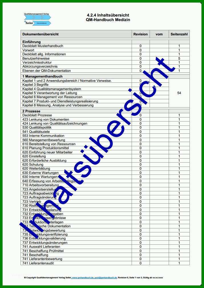 Tolle Klinische Bewertung Medizinprodukte Vorlage 716x1010