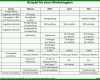Erstaunlich Marketingplan Vorlage 990x580