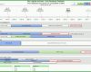 Unglaublich Project Roadmap Vorlage 2057x1456