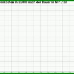 Angepasst Koordinatensystem Vorlage Pdf 1137x578