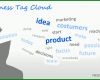 Beeindruckend Powerpoint Layout Vorlagen Kostenlos 1487x835