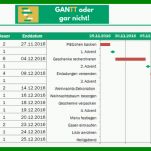 Großartig Excel Gantt Vorlage 930x348